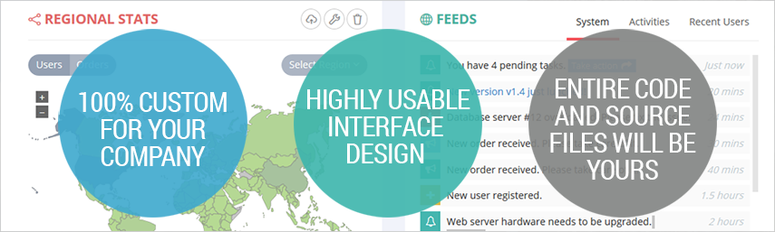 PRICING software